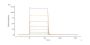 Human Fc gamma RIIA / CD32a (R167) Protein, Strep Tag (MALS & SPR verified)