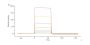 Human LILRB1 / CD85j / ILT2 Protein, His Tag (MALS verified)