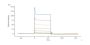Human LILRB1 / CD85j / ILT2 (23-431) Protein, His Tag (MALS verified)