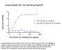 Human Claudin-18.1 Protein, His,Twin-Strep Tag (Detergent)