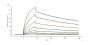 Human DLL4 Protein, Fc Tag, low endotoxin (MALS & SPR verified)