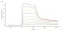 Human IgG1 (M252Y, S254T, T256E) Kappa Isotype Control (mAb, carrier free, MALS verified)