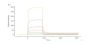 Human FCRL5 Protein, His Tag, low Endotoxin (MALS verified)