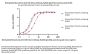 Biotinylated Monoclonal Anti-G4S linker Antibody, Rabbit IgG (016), premium grade