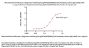 Monoclonal Anti-Influenza A [A/guinea fowl/Hong Kong/WF10/99(H9N2)] HA1 Antibody, Human IgG1 (8A1) (MALS verified)