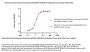 Monoclonal Anti-Influenza A [A/Darwin/6/2021 (H3N2)] HA Antibody, Human IgG1 (7G4) (MALS verified)