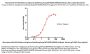 Monoclonal Anti-HA (Influenza A/guinea fowl/Hong Kong/WF10/99 (H9N2)) Antibody, Mouse IgG1 (9C1)