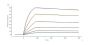 Human HLA-A*11:01&B2M&KRASG12D (VVGADGVGK) Complex Protein (Monomer, MALS verified)