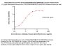 Biotinylated Human HLA-A*02:01&B2M&EW (QLQNPSYDK) Complex Protein (Monomer, MALS verified)