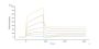 Human KIR2DL2 / CD158b1 / NKAT-6 Protein, Fc Tag