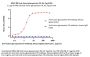 HRSV (B) Post-fusion glycoprotein F0, His Tag (MALS verified)