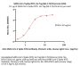 SARS-CoV-2 Spike NTD Protein, His Tag (BA.2.75/Omicron) (MALS verified)