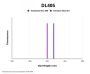 Rabbit Anti-Goat IgG H&L Antibody (DL405)