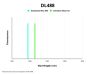 Donkey Anti-Mouse IgG H&L Antibody (DL488)
