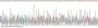 Mouse Coagulation Factor XI (F11) Protein