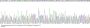 Rat Complement C3 (C3) Protein