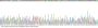 Human C-Raf Proto Oncogene Serine/Threonine Protein Kinase (CRAF) Protein