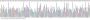 Mouse Glial Fibrillary Acidic Protein (GFAP) Protein