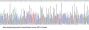 Human Growth Differentiation Factor 11 (GDF11) Protein