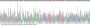 Mouse Hepcidin (HAMP) Protein