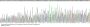 Human Histone Deacetylase 6 (HDAC6) Protein