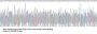 Rat Insulin Like Growth Factor Binding Protein 3 (IGFBP3) Protein
