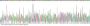 Cow Interferon Gamma (IFNg) Protein