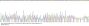 Human Kinesin Family, Member 5A (KIF5A) Protein