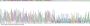 Human Liver Expressed Antimicrobial Peptide 2 (LEAP2) Protein