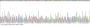 Human CD59 Glycoprotein (CD59) Protein