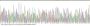 Mouse Eosinophil Cationic Protein / ECP (RNASE3) Protein