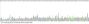 Mouse Protein S100-A9 / CAGB (S100A9) Protein