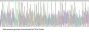 Rat Transforming Growth Factor Beta 1 (TGFb1) Protein