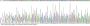 Human Vascular Endothelial Growth Factor Receptor 1 / VEGFR1 (FLT1) Protein