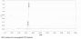 Human Procollagen Type I C-Terminal Propeptide (PICP) Peptide (OVA)