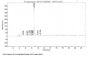 Human Cholecystokinin 8, Octapeptide (CCK8) Peptide (OVA)