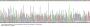 Human Ras Related C3 Botulinum Toxin Substrate 1 (RAC1) Protein