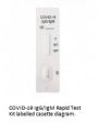 SARS-CoV-2 IgG/IgM Rapid Test Kit