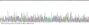 Mouse Perilipin 1 (PLIN1) Protein