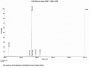 Zebrafish Muellerian-Inhibiting Factor (AMH) Peptide (BSA)