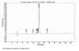 Human Growth Arrest Specific Protein 2 (GAS2) Peptide (OVA)