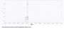 Rat Von Willebrand Factor (vWF) Peptide (OVA)