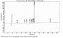 Mouse beta Crosslaps (bCTx) Peptide (OVA)