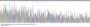 Human Glial Fibrillary Acidic Protein (GFAP) Protein