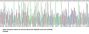 Mouse Natriuretic Peptide Precursor B (NPPB) Protein