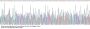 Human Procollagen Type I N-Terminal Propeptide (PINP) Protein