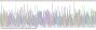 Actin, Alpha Skeletal Muscle (ACTA1) Protein
