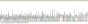 Mouse Apolipoprotein B-100 (APOB) Protein