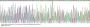 Mouse DNA Methyltransferase 1 (DNMT1) Protein