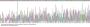 Human Dual Specificity Phosphatase 1 (DUSP1) Protein